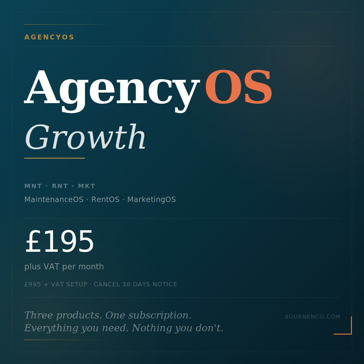 Agency OS | Growth Plan